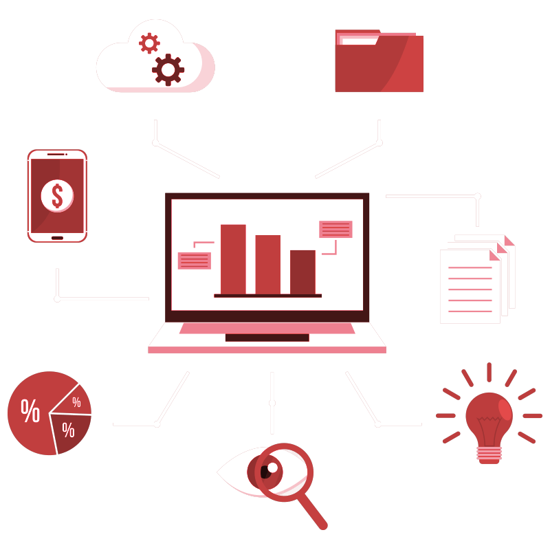 Mire használhatja a Companywallt?